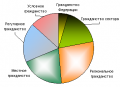 Миниатюра для версии от 16:04, 29 ноября 2007