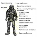 Миниатюра для версии от 02:48, 27 декабря 2010